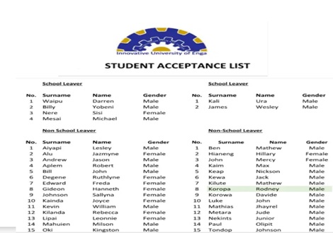 Innovative University of Enga Acceptance list 2026