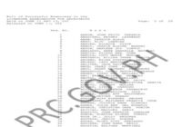 June 2026 ALE Results 2026 List of passsers