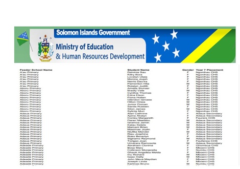 Solomon Islands National Examination Results 2025-26