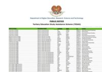 TESAS List 2026 New Intake