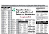 2026 PNG UNRE Acceptance list for Non School leavers