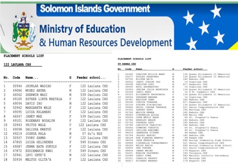 Solomon Island Placement Results 2025-2026