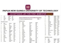 PNG University of Technology NSL Selection List 2026