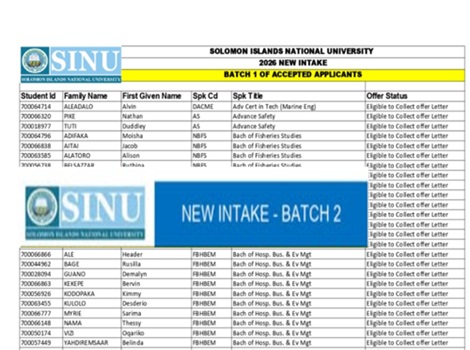 Solomon Islands University Accepted list 2026