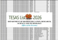 2026 Tesas List