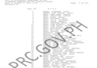 February 2026 PRC Criminology Board Exam Results list of passers