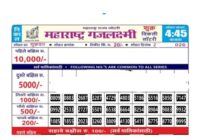 Maharashtra Gajlaxmi weekly lottery result