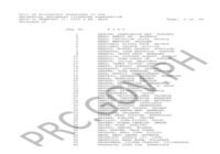 Professional Mechanical Engineer Results 2026