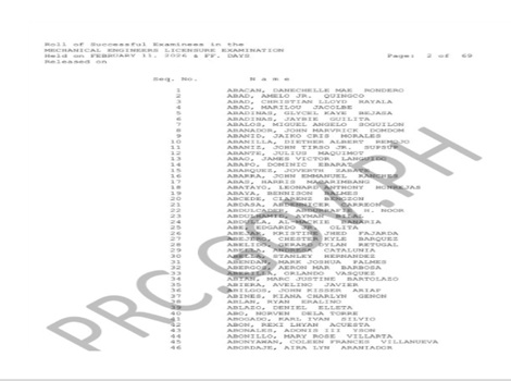 Professional Mechanical Engineer Results 2026