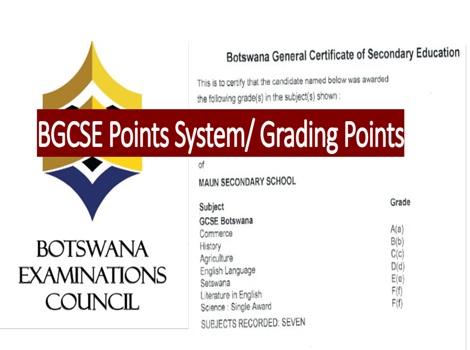 Botswana BGCSE Grading points