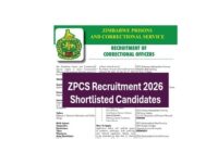 ZPCS Recruitment 2026 Zimbabwe Shortlisted candidates