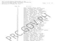 Electronics Engineer Board Exam March 2026 Result