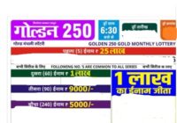 Mizoram Golden 250 Gold Monthly Lottery Result