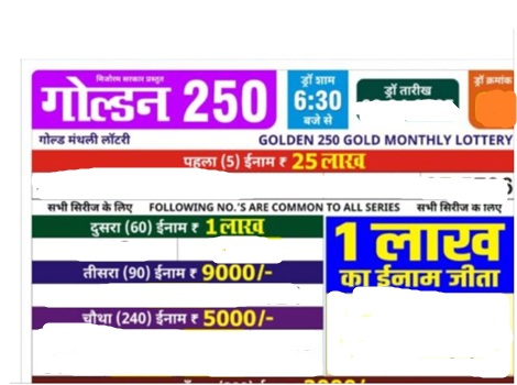 Mizoram Golden 250 Gold Monthly Lottery Result