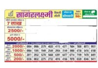 Maharashtra Sagarlaxmi Lottery Result 2026