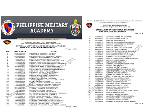 PMA Entrance exam result 2026 List Of Passers philippines