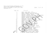 MARCH 2026 PRC Physician Licensure Exam Results List Of Passers