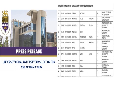 University Of Malawi First Year Selection Results 2026
