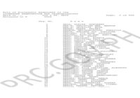 CLE Result March 2026 List Of Passers