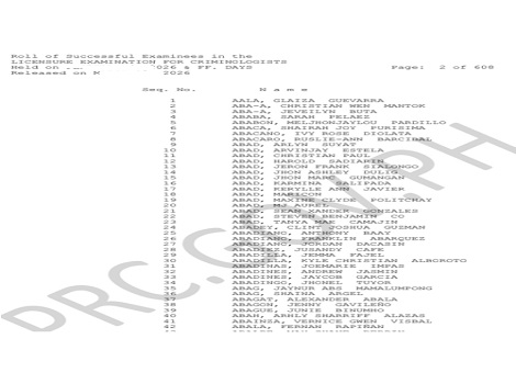 CLE Result March 2026 List Of Passers