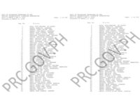 PRC Medtech Board Exam result August 2026