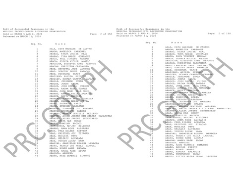 PRC Medtech Board Exam result August 2026
