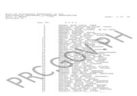 PRC Electronics Engineer Licensure Exam Results October 2026