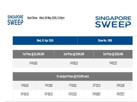 Singapore Sweep Results 2026