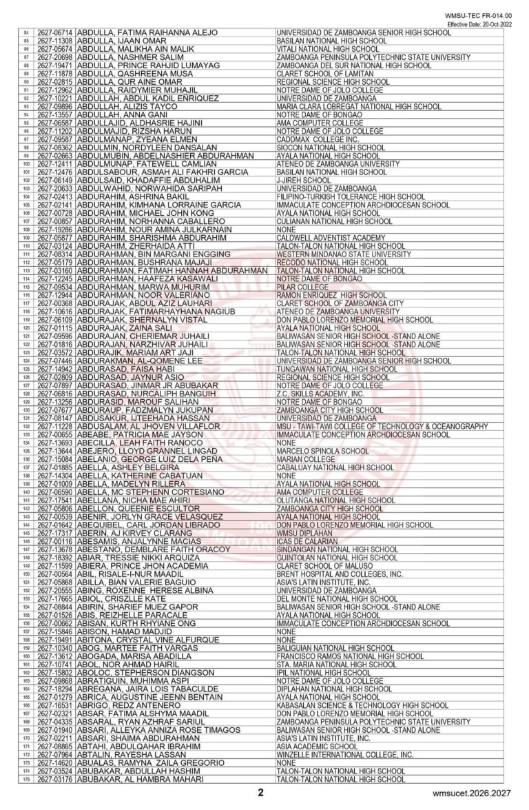 WMSU College Entrance Test Result 2026-2027 at wmsu.edu.ph| WMSU CET ...