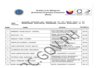Electrical Engineering Board Exam 2026 Results List Of Passers