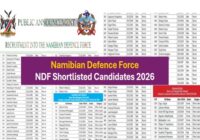 NDF Shortlisted candidates List 2026