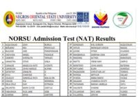 NORSU Admission test Results 2026 Negros Oriental State University List of passers