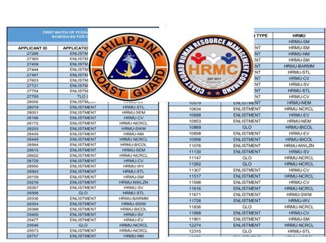 Philippine Coast Guard Service Aptitude Test Results 2026