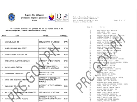 Physician Licensure Exam Result 2026