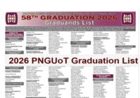PNG University of Technology Graduation List 2026