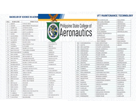 Philsca Admission Test Results 2026