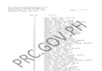 PRC Physician Board Exam Results March 2026