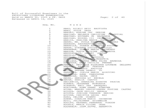 PRC Physician Board Exam Results March 2026