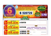 Punjab Baisakhi Bumper 2026 Results