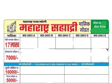Maharashtra Sahyadri Monthly Lottery Result 2026