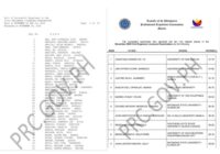 CELE Results March 2026