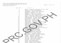 PRC Midwife Licensure Exam April 2026