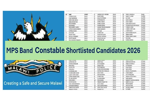MPS Band Constable Shortlisted candidates 2026