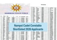 NAMPOL Cadet Constable Shortlisted 2026 applicants