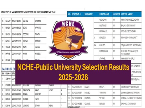 NCHE Public University Selection Results 2025-2026