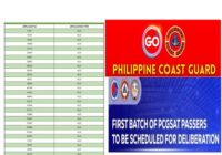 Philippine Coast Guard SAT Results 2026 passers list
