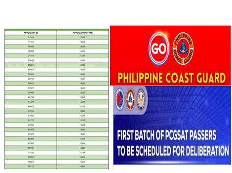 Philippine Coast Guard SAT Results 2026 passers list