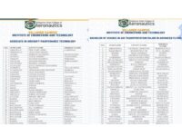 Philsca 2026 results qualifiers list