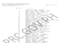 PRC Civil Engineer Licensure Exam Results 2026