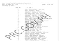 PRC Real Estate Brokers Licensure Exam Results April 2026